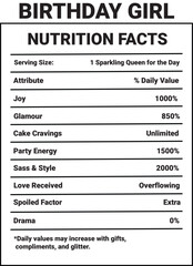 Nutrition Facts Template, nutrition facts, vector nutrition fact