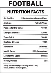 Nutrition Facts Template, nutrition facts, vector nutrition fact