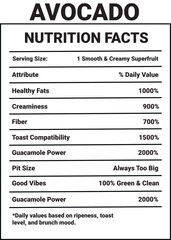 Nutrition Facts Template, nutrition facts, vector nutrition fact
