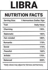 Libra  Nutrition Facts Template, nutrition facts, vector nutrition fact