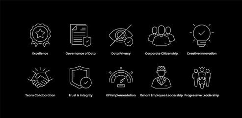 Leadership, Trust, and Innovation. Icons Representing Visionary Strategy, Ethical Governance, and Forward-Thinking Culture