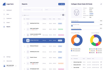 Sales analysis product design template
