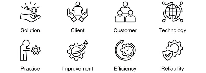 Service Innovation banner web icon vector illustration of Solution, Client, Customer, Technology, Practice, Improvement, Efficiency, Reliability