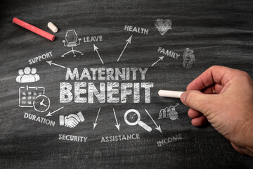 Maternity Benefit Concept. Black scratched textured chalkboard background
