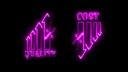 quality vs cost concept