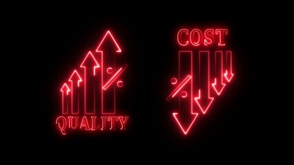 quality vs cost concept