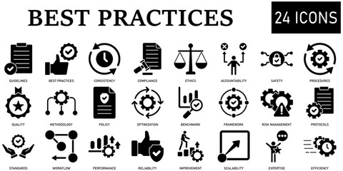 Set of best practices Icons or symbols Vector fully editable file.