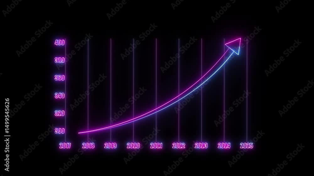 Aufkleber animated neon graph showing increasing financial growth over time for business progress and positive