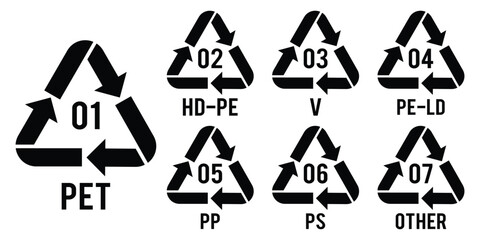 Classification of plastics. Plastic marking. Plastic recycling codes. Vector black icon set. 7 Plastic recycling codes icons. Resin identification code symbols set. recycling code low density sign. 