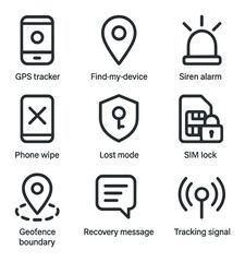 Fototapeta na wymiar Anti-Theft Icon Set. Outline icon set of anti-theft & tracking: GPS tracker, find-my-device pin, siren alarm, remote wipe icon,