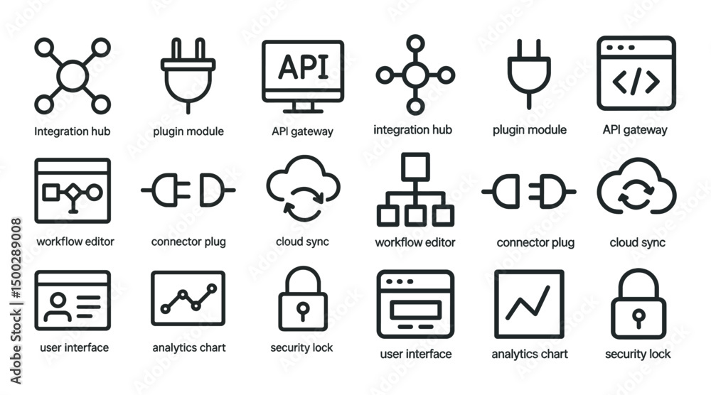 Poster tech and software outline icons set – digital, api, cloud connection symbols