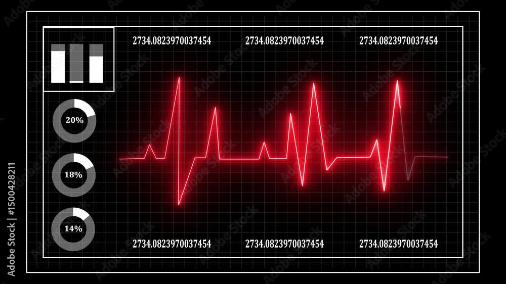 Aufkleber data chart with financial pulse visualization. digital analysis futuristic graphics of dynamic finan