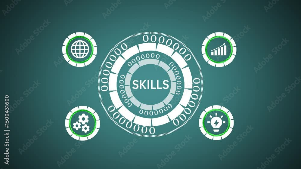Poster driving global growth with innovative skills. skills and innovation displayed in a circular graphic 