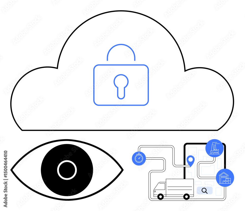 Poster cloud with a lock representing security, an eye symbolizing monitoring, and a logistic network with 
