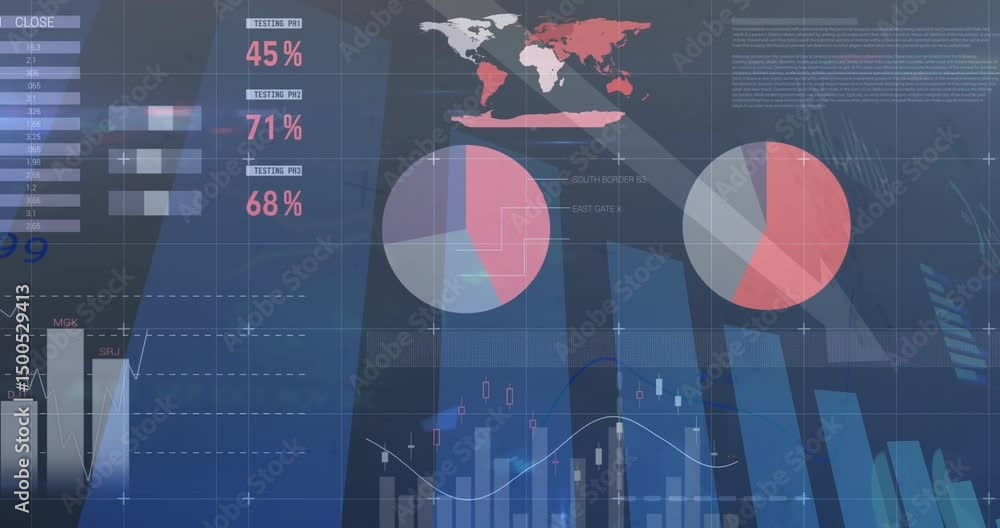 Poster on data load, dashboard elements updating charts and gauges while showing maps for finance tracking