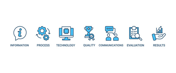 ICT banner web icon vector illustration concept for information and communications technology with icon of antenna, radio, network, website, database, cloud, server, data, electronic, and processor