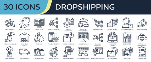 Collection of Dropshipping icons, related to product delivery, shipping, inventory management, sales report, supply chain management and more. Outline icons vector illustation.