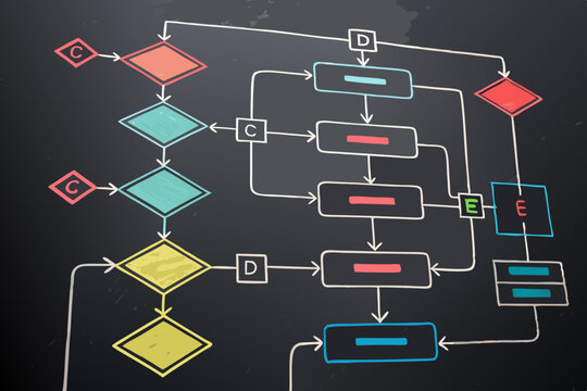 Illustrate a complex AI algorithm flowchart, featuring bold directional arrows, clearly depicting logical functions (IF/THEN statements) and data flow.