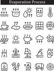 Evaporation Process Icons Set – Water Cycle, Heating & Solar Energy Symbols