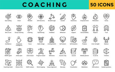 Coaching icons set with goal setting, vision, mindset, self discovery, breakthrough, growth, awareness, empowerment, motivation, clarity icon. Simple line vector 
