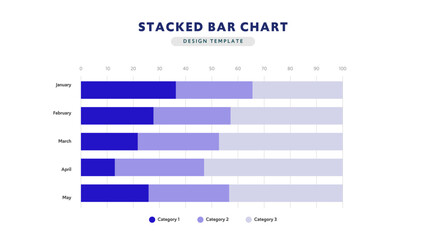 Vertical Stacked Bar Chart With Yearly Comparison and Color Legend