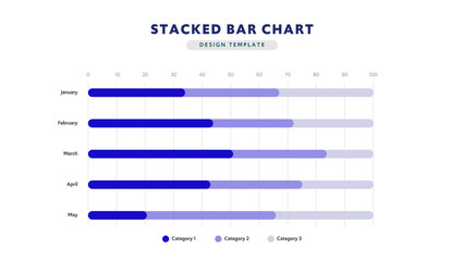Vertical Stacked Bar Chart With Yearly Comparison and Color Legend
