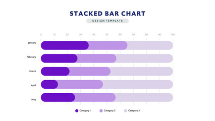 Vertical Stacked Bar Chart With Yearly Comparison and Color Legend