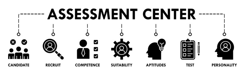 Assessment center banner web icon vector illustration concept for personal audit of human resources with icon of user candidate, recruit, competence, suitability, aptitudes, test and personality