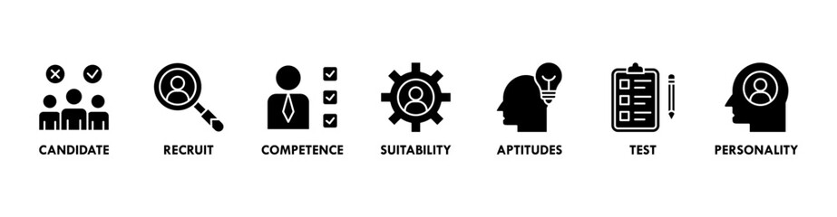 Assessment center banner web icon vector illustration concept for personal audit of human resources with icon of user candidate, recruit, competence, suitability, aptitudes, test and personality