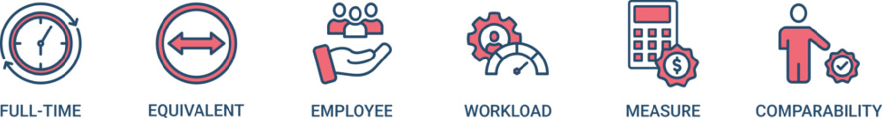 FTE banner web icon set vector illustration concept of full time equivalent with icon of full-time, equivalent, employee, workload, measure and comparability