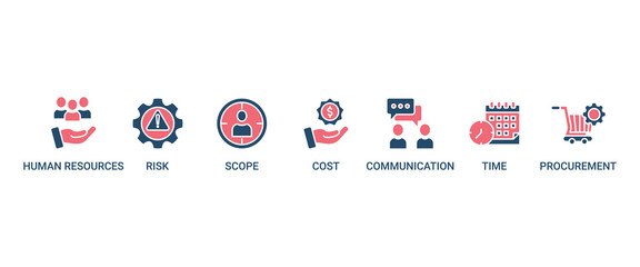 Project management banner web icon set vector illustration concept with icon of initiating, planning, executing, monitoring, controlling and closing