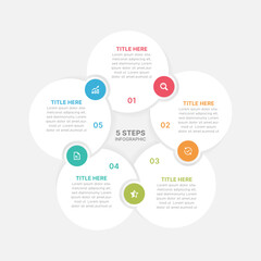 Modern Circular Cycle Infographic Design Template with 5 Data Points