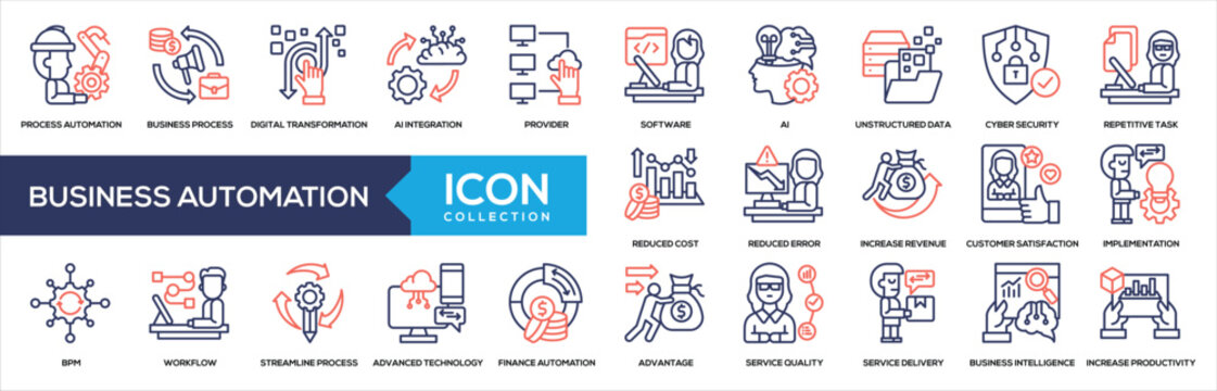 Business Automation Icon Collection