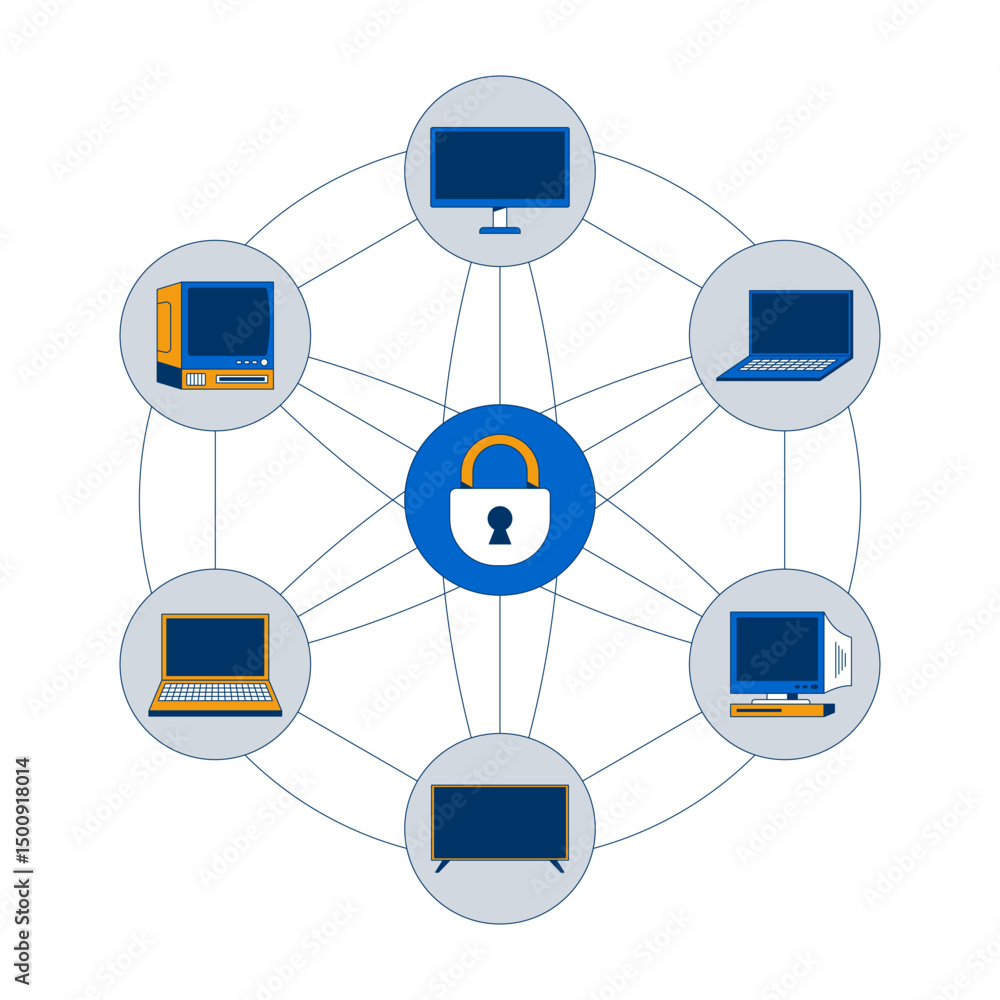 Poster safe network of connected devices 2d illustration concept. endpoint security. encryption computers. 