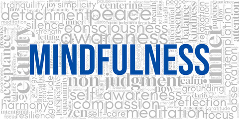 Mindfulness word cloud highlighting meditation, presence, and mental clarity. Perfect for wellness visuals, self-care content, therapy guides, or stress relief campaigns