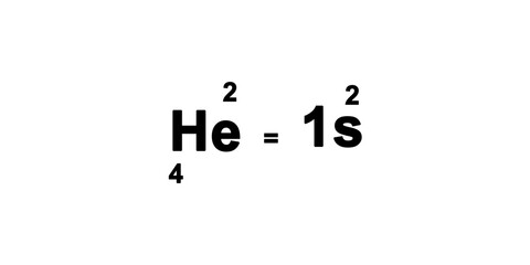 Electronic Configuration of of Helium atom or Electronic Configuration of Helium elements 