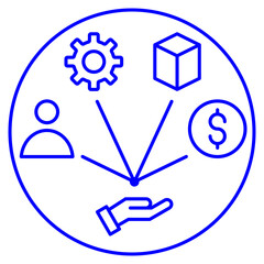 resource allocation