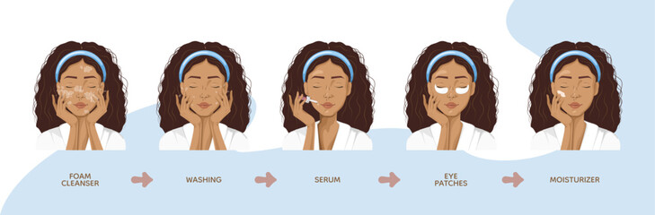 Skincare routine steps tutorial with latin american woman