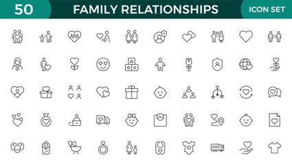 Loving Family Relationships outline modern icon set. editable line icon collection.