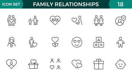 Loving Family Relationships outline modern icon set. editable line icon collection.