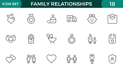 Loving Family Relationships outline modern icon set. editable line icon collection.