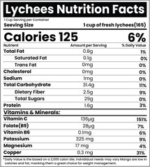 Lychees Nutrition Facts for label design and packaging design