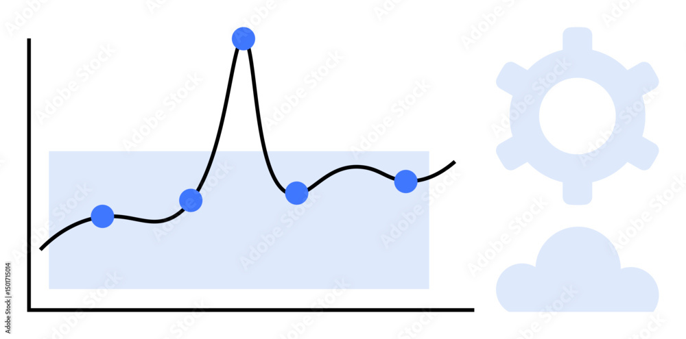 Poster performance graph with line chart and data points, surrounded by a cogwheel and cloud. ideal for dat