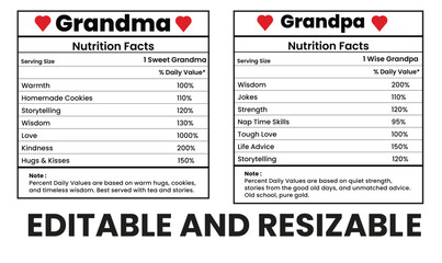 grandpa and grandma nutrition facts label, resizable nutrition for grandma and grandpa, editable funny family, printable grandparent facts panel
