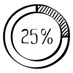 25 percent doodle chart