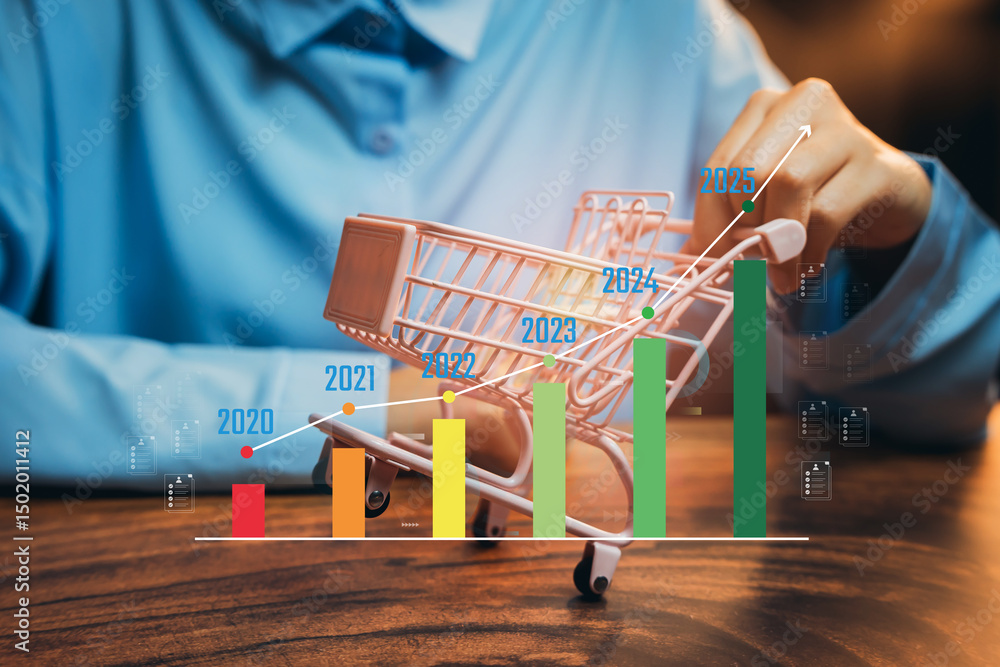 Poster trend analysis of shopping cart growth with data visualization for future projections from 2020 to 2