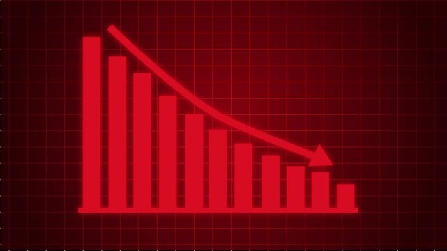 Business Bar Chart with Downward Arrow Symbolizing Decline Animation