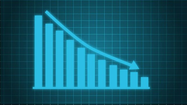 Business Bar Chart with Downward Arrow Symbolizing Decline Animation