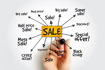 Sale tags mind map with marker, great sale, special offer, sale concept