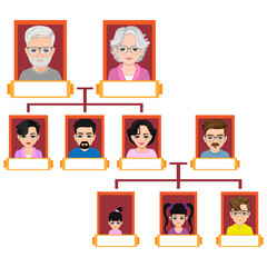 extended family family tree diagram